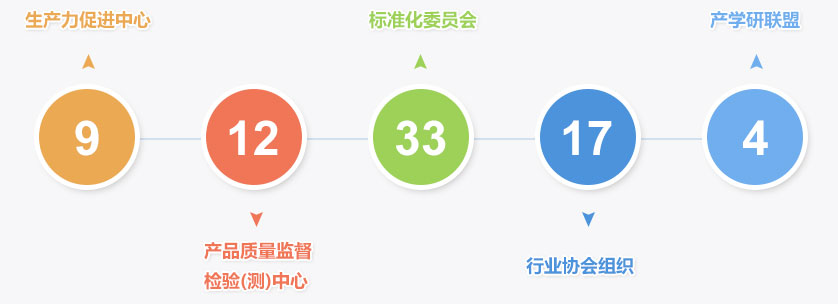 IM体育·(中国)官方网站 - APP下载