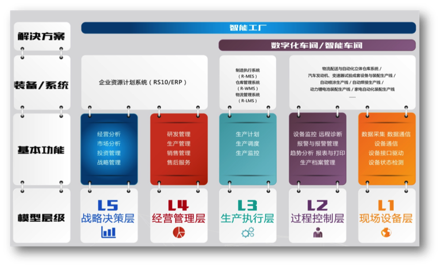 IM体育·(中国)官方网站 - APP下载